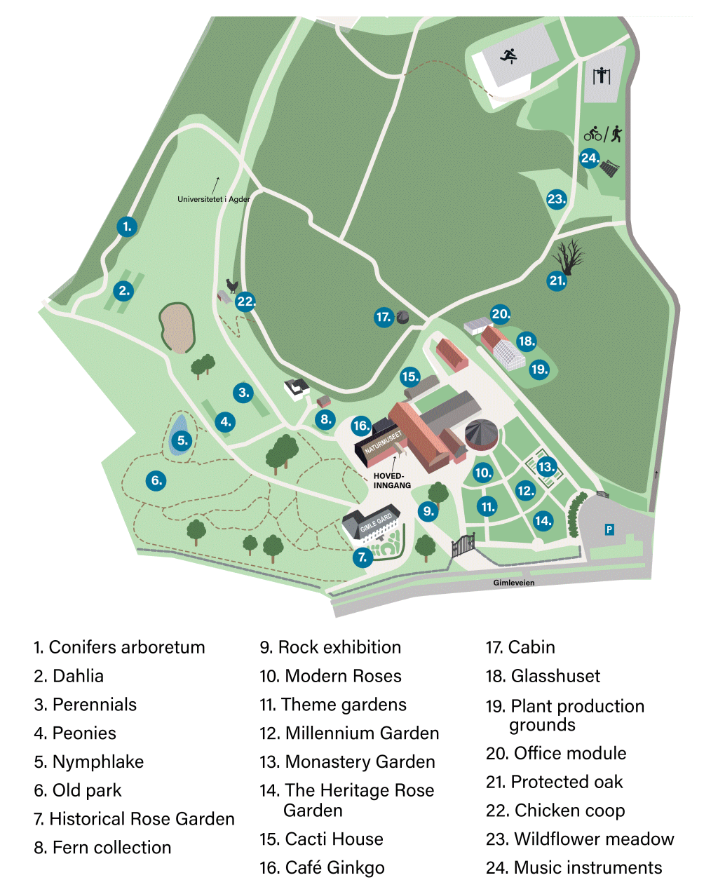 Garden map